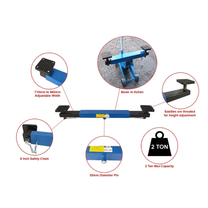 Lifting Beam