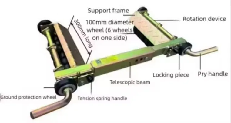 RS208104 (5) Trailer Auxiliary Wheels