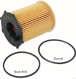Oil Filter PSA Group Inc Round & Square Seal